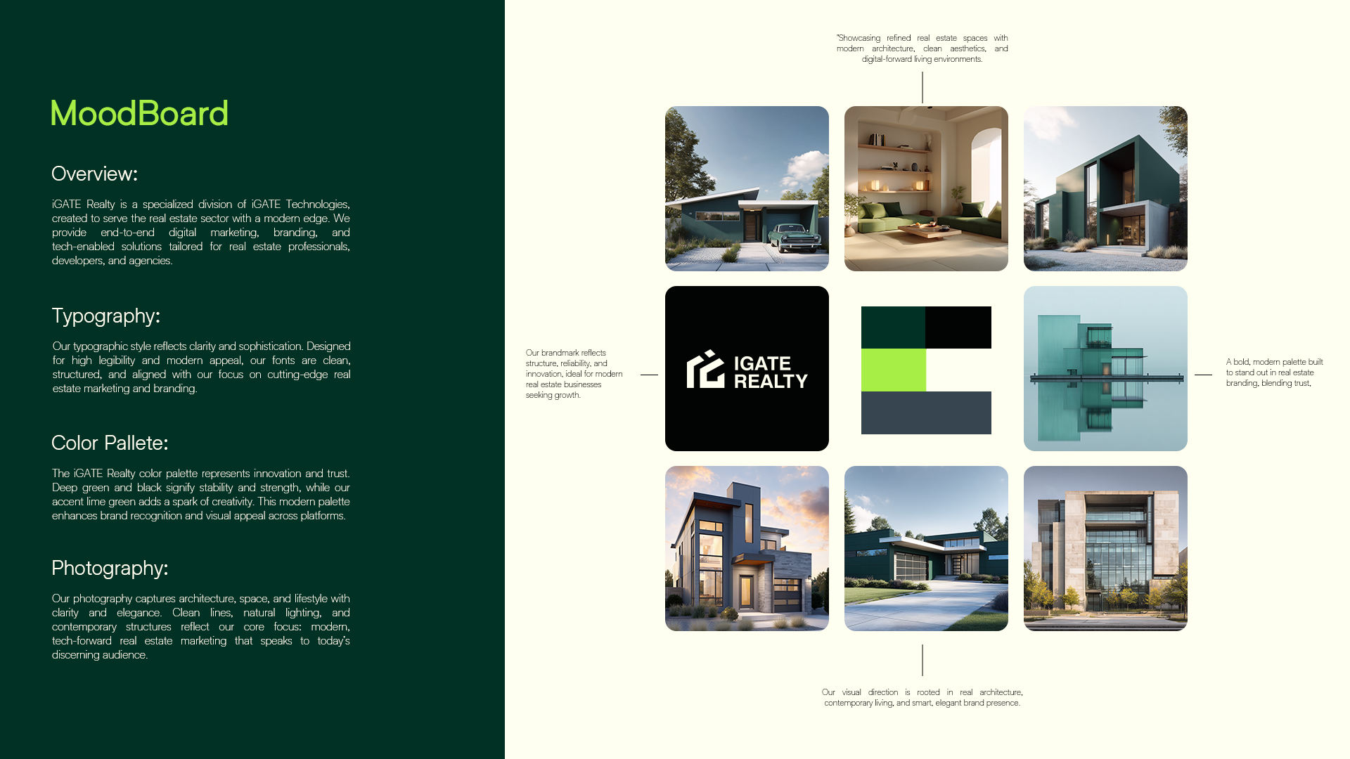 iGate Realty - Visual Brand Identity Design — project detail