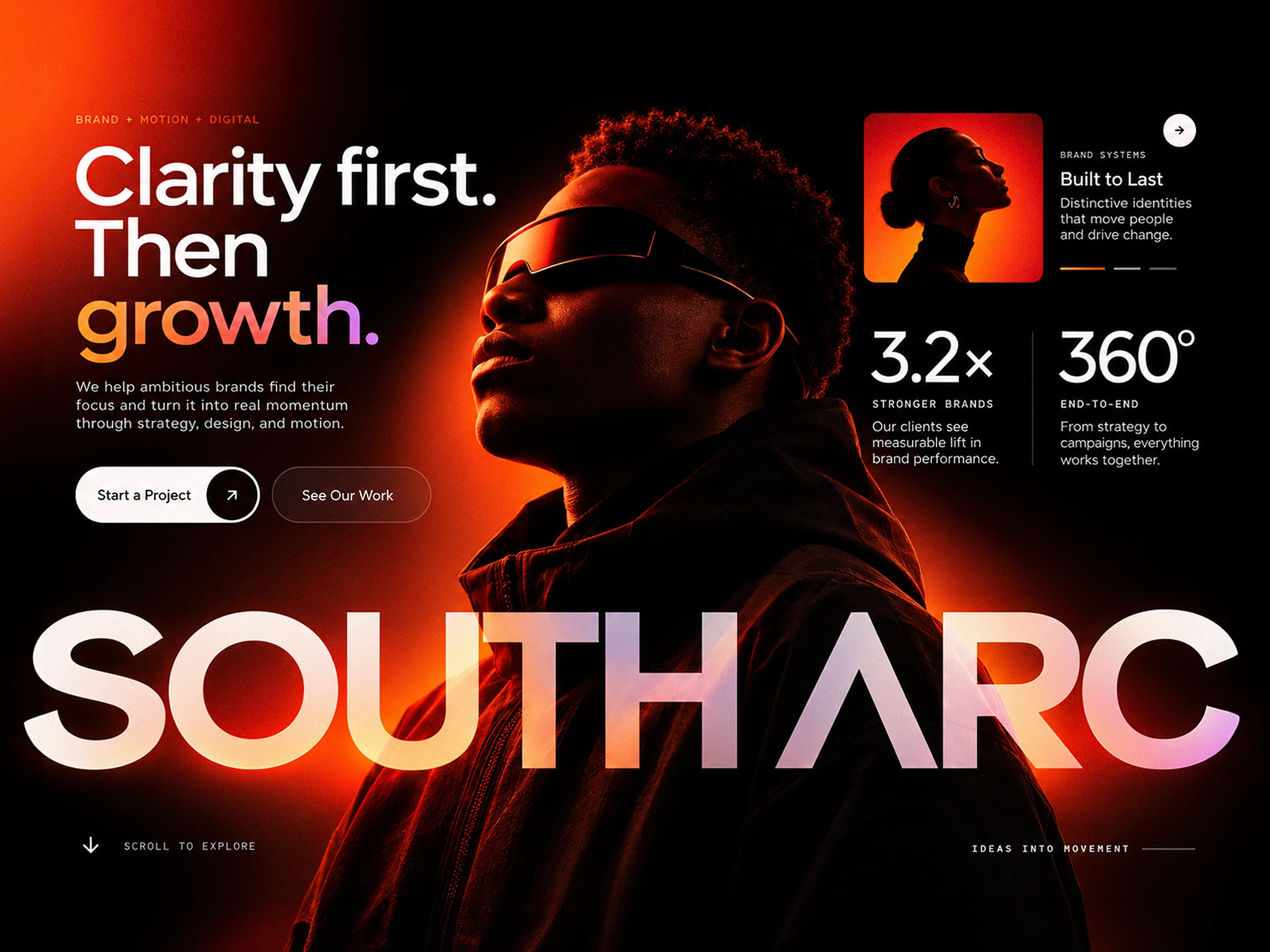 South Arc -Brand Identity — project detail